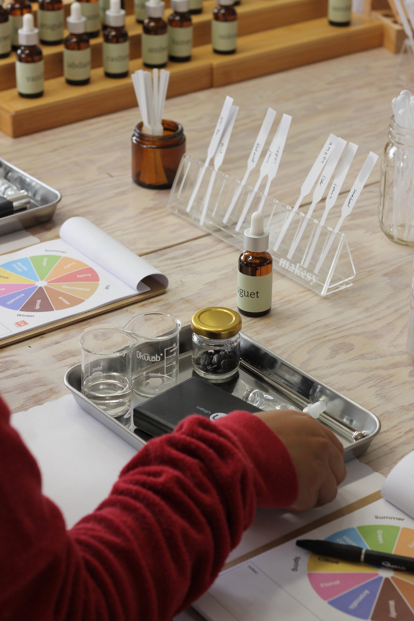 Holiday Gift Making Workshop: Candle and Perfume 12/21