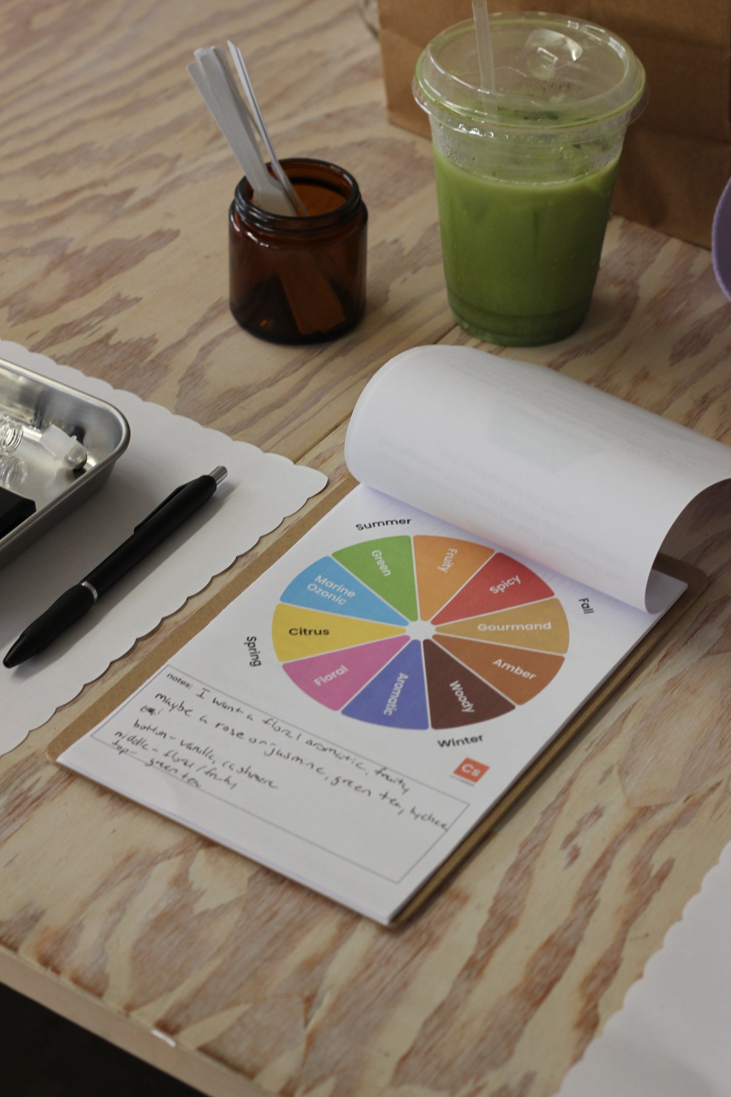 Holiday Gift Making Workshop: Candle and Perfume 12/21